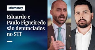Denúncia contra Eduardo Bolsonaro no STF: próximos passos e riscos políticos