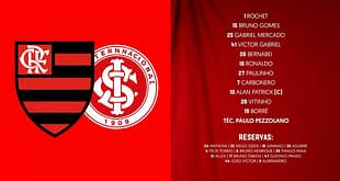 Internacional define escalação para jogo contra o Flamengo, pelo Brasileirão